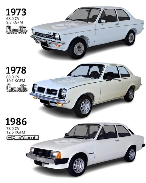 Pode ser uma imagem de carro e texto que diz "1973 68,0CV 9,8 KGFM Chevette Bala 1978 68,0 CV 10,1 KGFM Chevette PD 1986 73,0 CV 12,6 KGFM CHEVETTE CIOD"